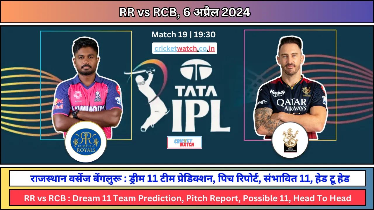 Ipl Rr Vs Rcb Dream Team Prediction In Hindi