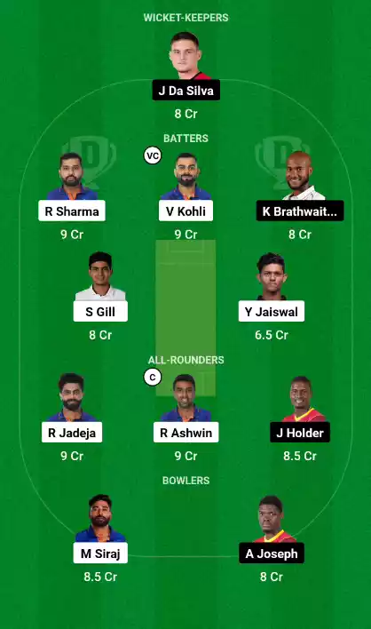 IND vs WI 2nd Test Dream11 Prediction
