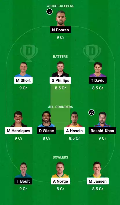 MINY vs WAF Dream11 Team Prediction for Head to Head