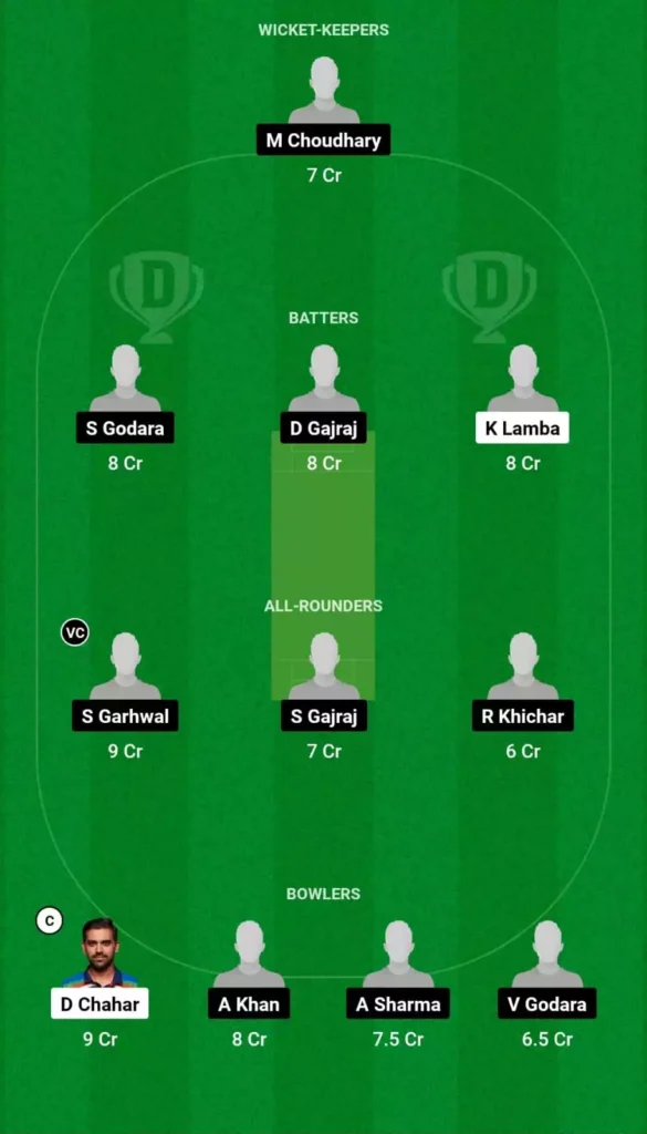 BB vs JI Dream11 Team Prediction in Hindi, Fantasy Cricket Tips, Pitch Report, Rajasthan Premier League, 2023-1