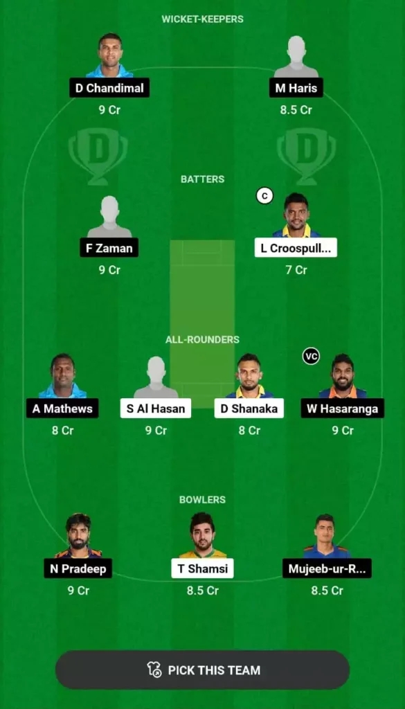 GT vs BLK Dream11 Team Prediction Today Match in Hindi GT vs BLK Dream11 Team Prediction Today Match in Hindi