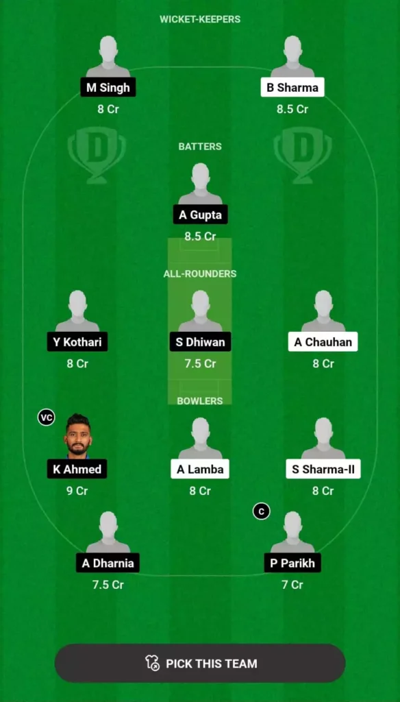 JS vs ULW Dream11 Team Prediction in Hindi, Fantasy Cricket Tips, Pitch Report, Rajasthan Premier League, 2023-1