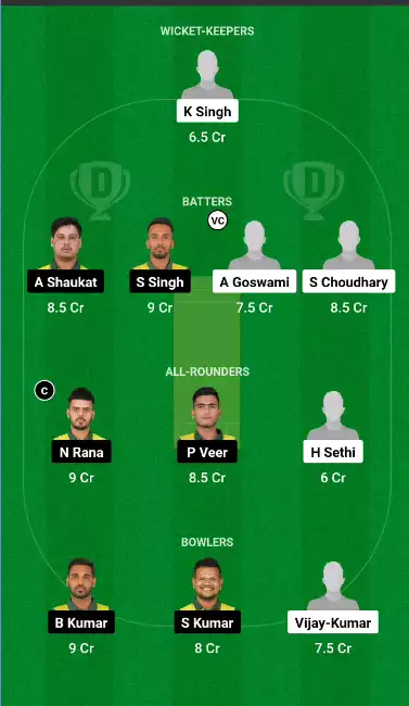 GL vs NSK Dream11 Prediction in Hindi, Fantasy Cricket Tips, प्लेइंग इलेवन, पिच रिपोर्ट, Dream11 Team, इंजरी अपडेट – Jio Uttar Pradesh T20, 2023_2
