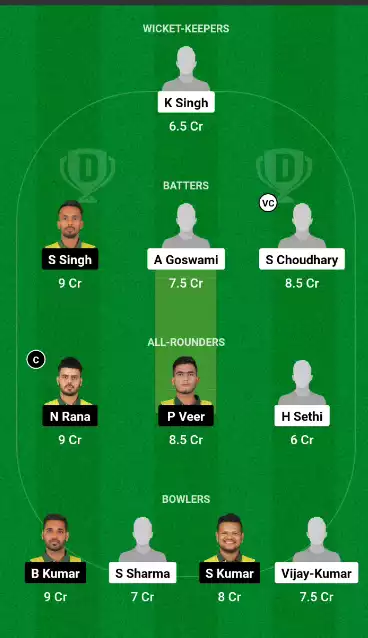GL vs NSK Dream11 Prediction in Hindi, Fantasy Cricket Tips, प्लेइंग इलेवन, पिच रिपोर्ट, Dream11 Team, इंजरी अपडेट – Jio Uttar Pradesh T20, 2023_3