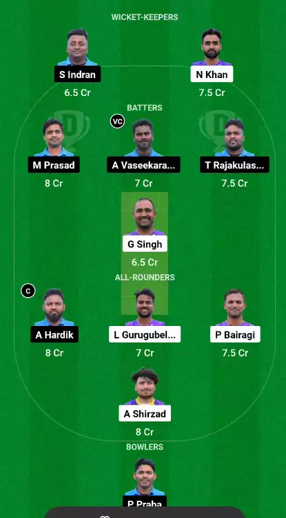 GSB vs BYB Dream11 Team Prediction in Hindi, इंजरी अपडेट,प्लेइंग इलेवन, पिच रिपोर्ट, Fantasy Cricket Tips,Today Dream11 Captain & Vice Captain - ECS Krefeld T10 2023_2