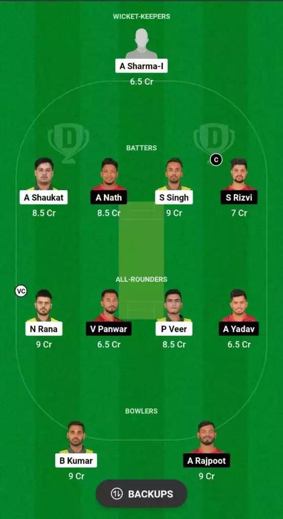 NSK vs KS Dream11 Prediction in Hindi, Fantasy Cricket Tips, प्लेइंग इलेवन, पिच रिपोर्ट, इंजरी अपडेट, Today Dream11 Team Captain & Vice Captain – Jio Uttar Pradesh T20, 2023_2
