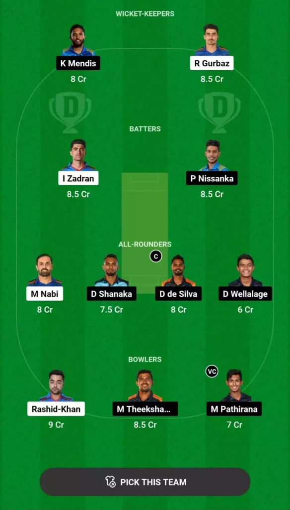 SL vs AFG Dream11 Prediction in Hindi, Fantasy Cricket Tips, प्लेइंग इलेवन, पिच रिपोर्ट, Dream11 Team, इंजरी अपडेट – Asia Cup, 2023_4