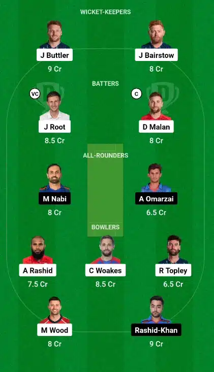ENG vs AFG Dream11 Prediction in Hindi for Small League ICC Cricket World Cup, 2023