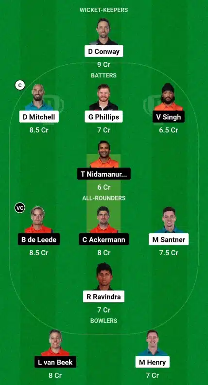 NZ vs NED Dream11 Prediction in Hindi for Grand League ICC Cricket World Cup, 2023