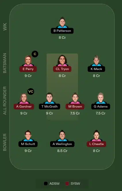 AS W vs SS W Dream11 Prediction Grand League in Hindi AS-W vs SS-W Dream11 Prediction Grand League in Hindi