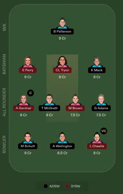 AS W vs SS W Dream11 Prediction Small League in Hindi AS-W vs SS-W Dream11 Prediction Small League in Hindi