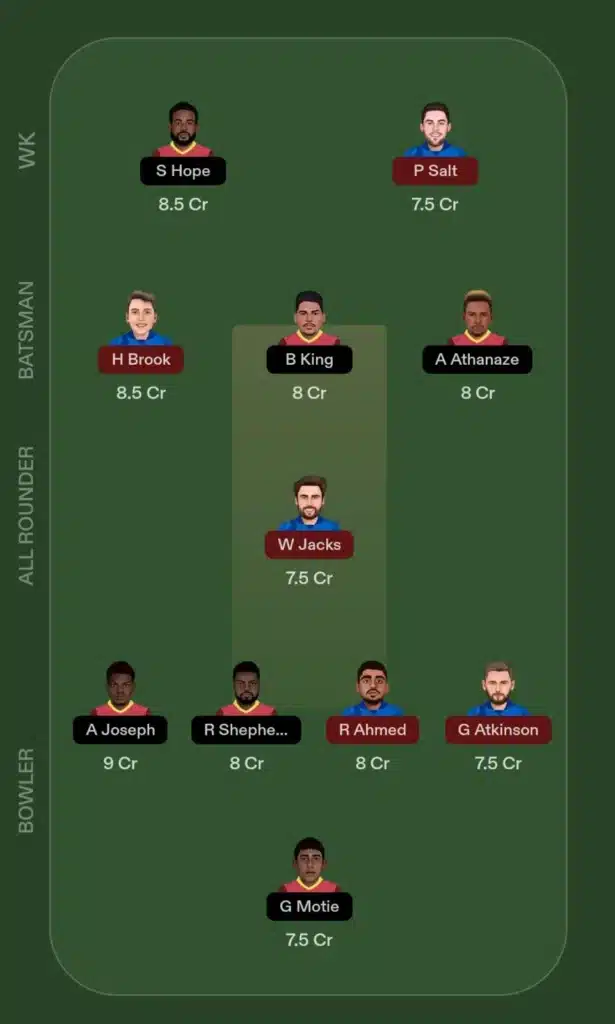WI vs ENG  Dream11 Prediction Today Match in Hindi