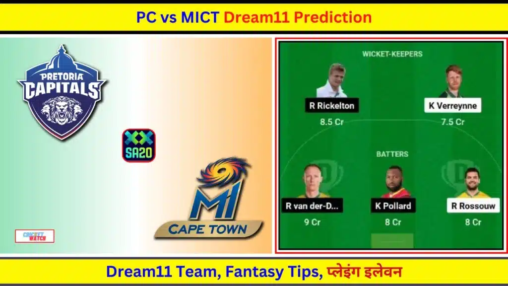 PC vs MICT Dream11 Prediction pitch report fantasy tips PC vs MICT Dream11 Prediction pitch report fantasy tips, MICT vs PC Dream11 Prediction pitch report fantasy tips, PC vs MICT Dream11 Prediction 30th Match