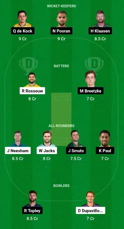 PRC vs DSG Dream11 Prediction Today Match in Hindi PRC vs DSG Dream11 Prediction Today Match in Hindi