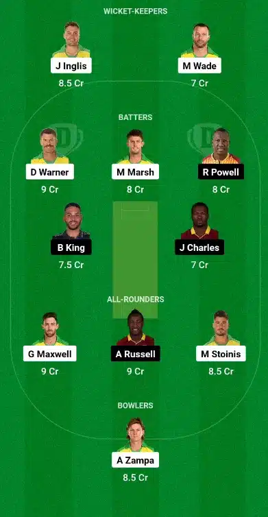 AUS vs WI Dream11 Prediction Today Match in Hindi - 3rd T20