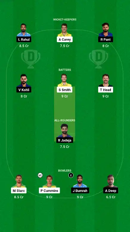 AUS vs IND 4th Test Dream11 Team 2 AUS vs IND 4th Test Dream11 Team - 2