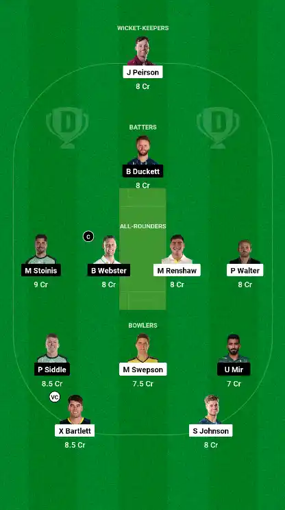 HEA vs STA Best Dream11 Team 2 HEA vs STA Best Dream11 Team 2