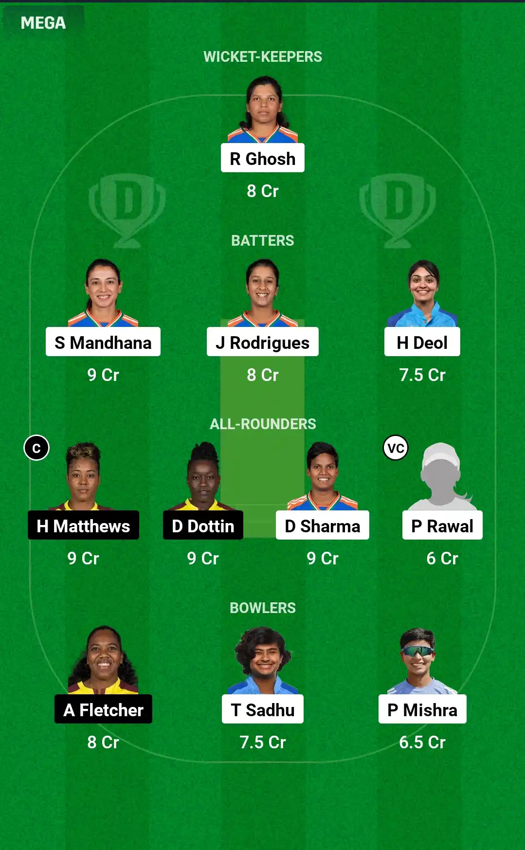 IND W vs WI W 3rd ODI Dream11 Team IND-W vs WI-W 3rd ODI Dream11 Team