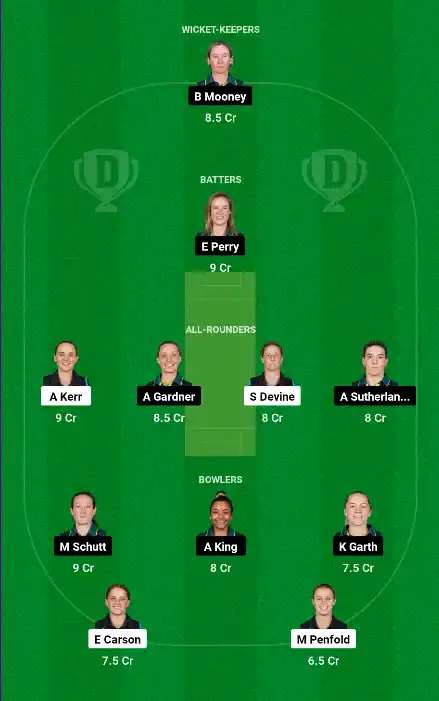 NZ W vs AUS W ड्रीम 11 टीम NZ-W vs AUS-W ड्रीम 11 टीम