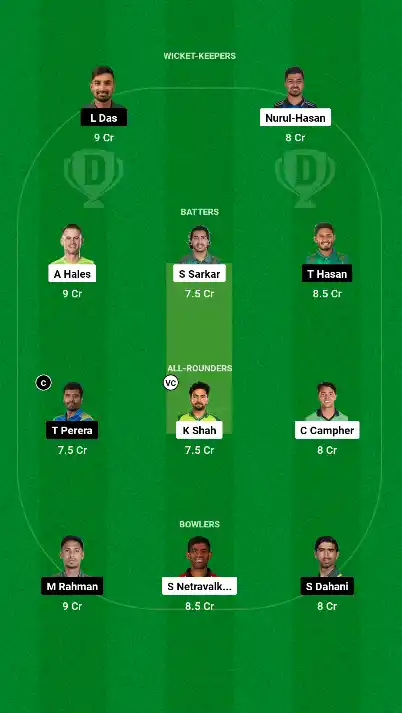 RAN vs DC Best Dream11 Team 1 RAN vs DC Best Dream11 Team 1
