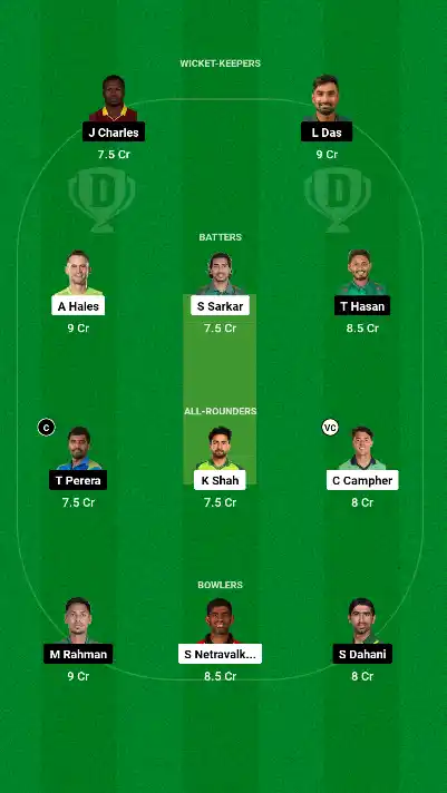 RAN vs DC Best Dream11 Team 2 RAN vs DC Best Dream11 Team 2