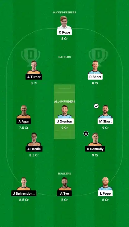 STR vs SCO Best Dream11 Team 1 STR vs SCO Best Dream11 Team 1