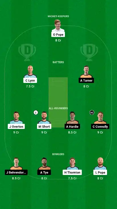 STR vs SCO Best Dream11 Team 2 STR vs SCO Best Dream11 Team 2