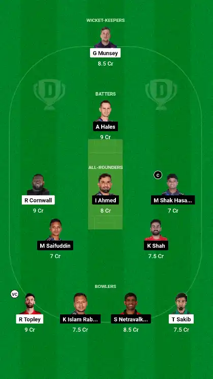 SYL vs RAN Best Dream11 Team 1 SYL vs RAN Best Dream11 Team 1