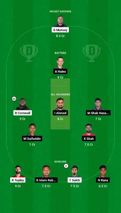 SYL vs RAN Best Dream11 Team 2 SYL vs RAN Best Dream11 Team 2