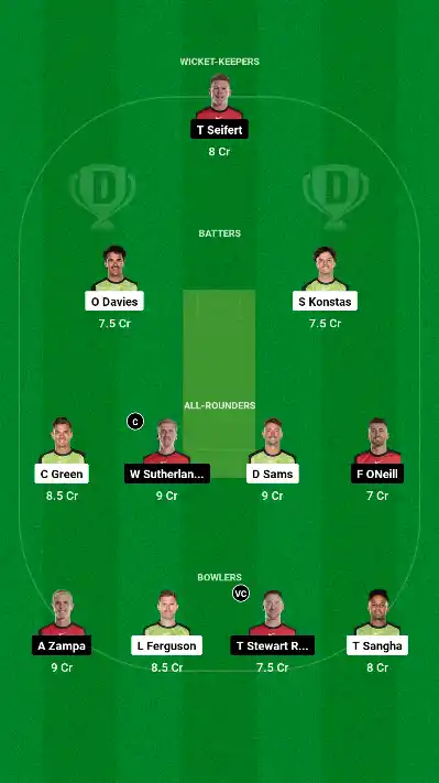 THU vs REN Best Dream11 Team 1 THU vs REN Best Dream11 Team 1