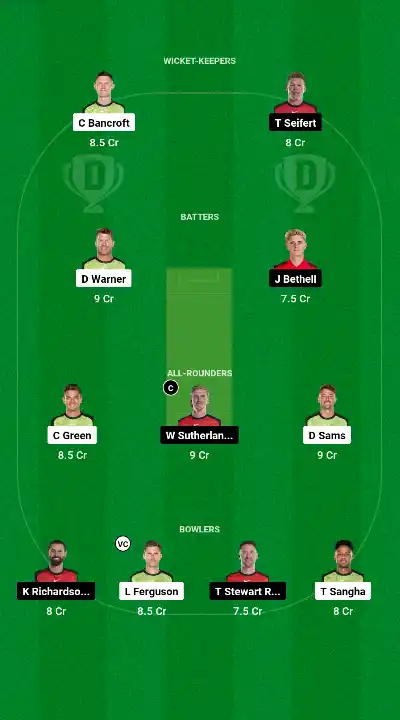 THU vs REN Best Dream11 Team 2 THU vs REN Best Dream11 Team 2