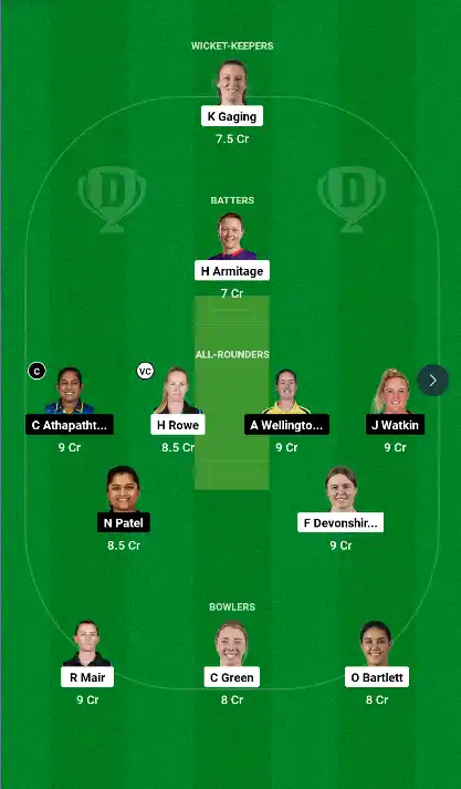 CH W vs NB W Dream11 Team 1 CH-W vs NB-W Dream11 Team 1