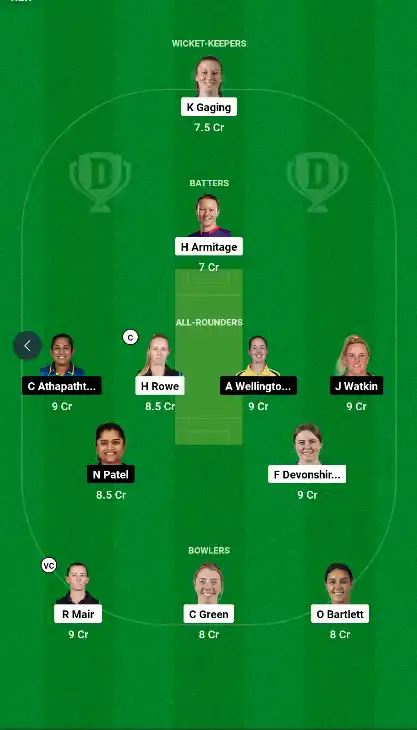 CH W vs NB W Dream11 Team 2 CH-W vs NB-W Dream11 Team 2