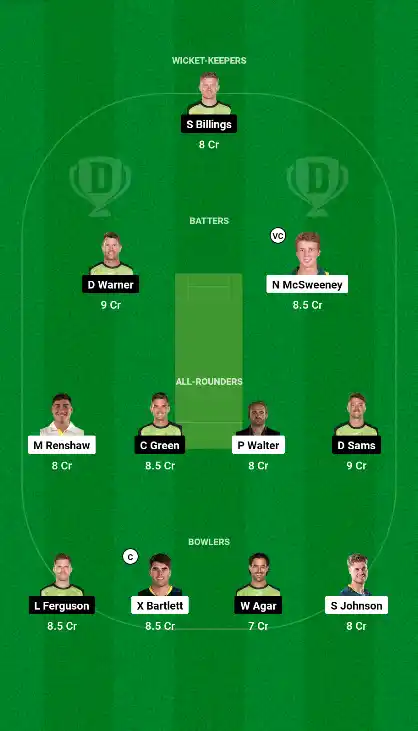 HEA vs THU Dream11 Team 1 HEA vs THU Dream11 Team 1