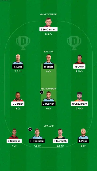 HUR vs STR Dream11 Team 1 HUR vs STR Dream11 Team 1