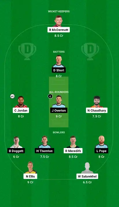 HUR vs STR Dream11 Team 2 HUR vs STR Dream11 Team 2