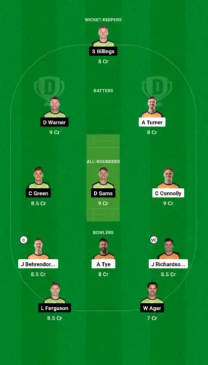 SCO vs THU Best Dream11 Team 1 SCO vs THU Best Dream11 Team 1