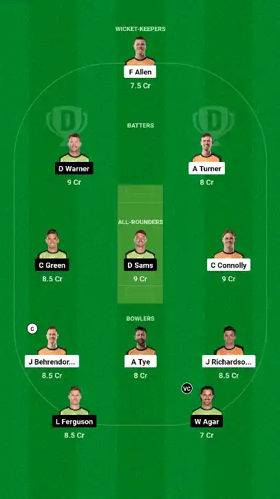 SCO vs THU Best Dream11 Team 2 SCO vs THU Best Dream11 Team 2