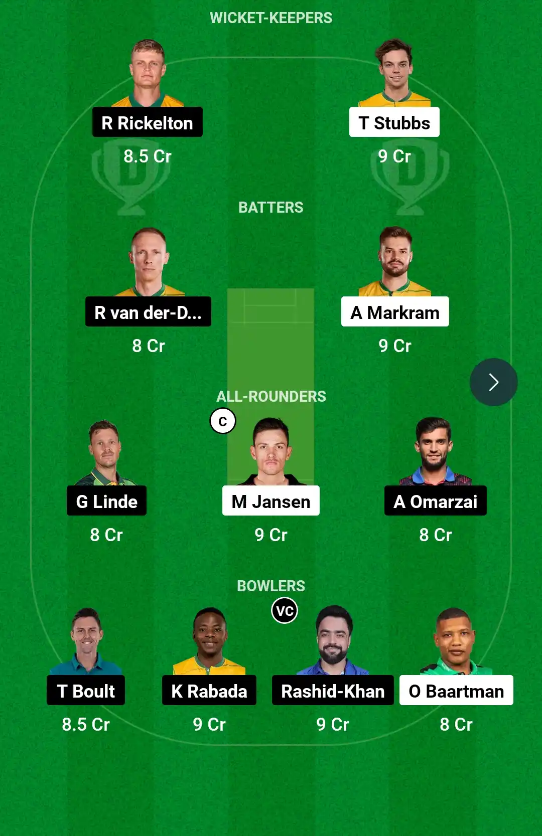 SEC vs MICT Dream11 Team 1 SEC vs MICT Dream11 Team 1