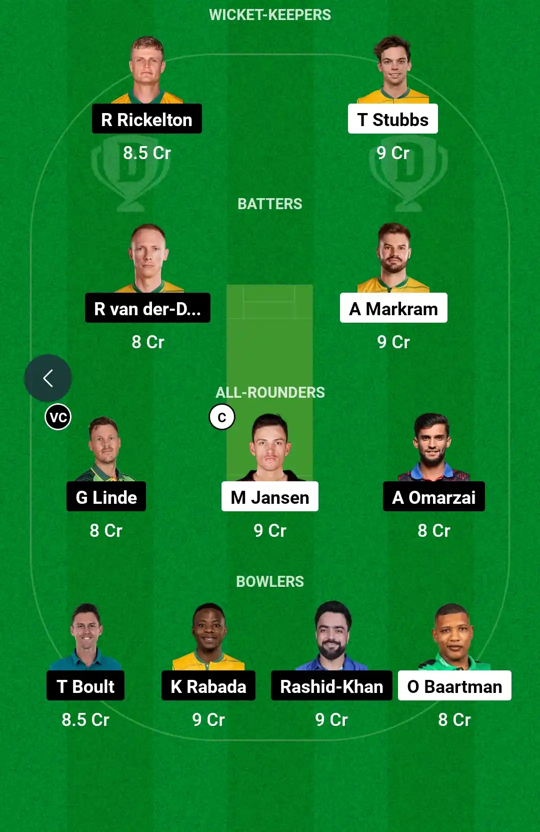 SEC vs MICT Dream11 Team 2 SEC vs MICT Dream11 Team 2