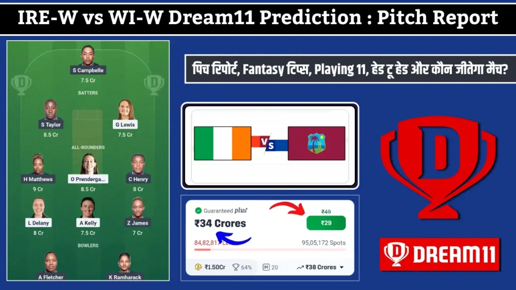 IRE W vs WI W Dream11 Prediction Pitch Report IRE-W vs WI-W Dream11 Prediction Pitch Report