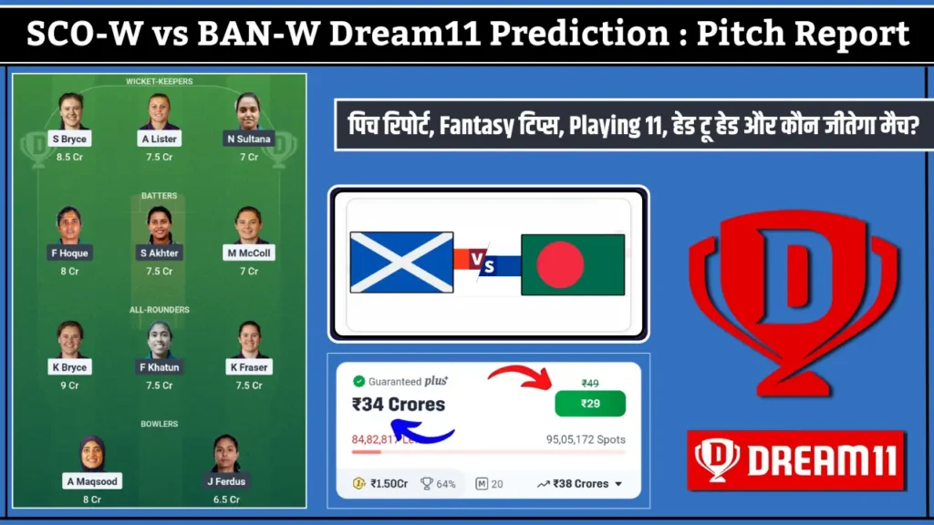 SCO W vs BAN W Dream11 Prediction Pitch Report SCO-W vs BAN-W Dream11 Prediction Pitch Report