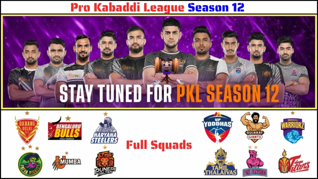 Pro Kabaddi League Season 12 Full Squads Pro Kabaddi League Season 12 Full Squads